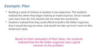 Comprehensive Guide to the Engineering Design Cycle with Real-World ...