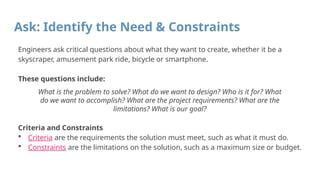Comprehensive Guide to the Engineering Design Cycle with Real-World ...