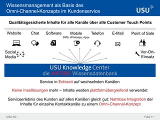 USU AG Folie 11
Wissensmanagement als Basis des
Omni-Channel-Konzepts im Kundenservice
Point of SaleSoftwareWebsite Mobile
SMS, Whatsapp, Apps
Vor-Ort-
Einsatz
TelefonChat
Keine Insellösungen mehr – Inhalte werden plattformübergreifend verwendet
Social
Media
Qualitätsgesicherte Inhalte für alle Kanäle über alle Customer Touch Points
Service in Echtzeit auf wechselnden Kanälen
Serviceerlebnis des Kunden auf allen Kanälen gleich gut: Nahtlose Integration der
Inhalte für einzelne Kontaktkanäle zu einem Omni-Channel-Konzept
die AKTIVE Wissensdatenbank
www
E-Mail
 