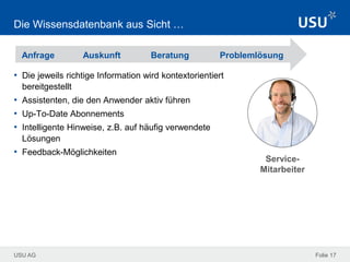 USU AG Folie 17
Die Wissensdatenbank aus Sicht …
• Die jeweils richtige Information wird kontextorientiert
bereitgestellt
• Assistenten, die den Anwender aktiv führen
• Up-To-Date Abonnements
• Intelligente Hinweise, z.B. auf häufig verwendete
Lösungen
• Feedback-Möglichkeiten
Anfrage Auskunft Beratung Problemlösung
Service-
Mitarbeiter
 