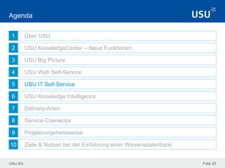USU AG
1
2
3
4
5
6
7
8
9
10
Folie 25
Agenda
Über USU
USU KnowledgeCenter – Neue Funktionen
USU Big Picture
USU Web Self-Service
USU IT Self-Service
USU Knowledge Intelligence
Delivery-Arten
Service-Connector
Projektvorgehensweise
Ziele & Nutzen bei der Einführung einer Wissensdatenbank
 