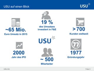 USU AG
~65 Mio.
Euro Umsatz in 2015
~ 500
Mitarbeiter
2000
Jahr des IPO
>700
Kunden weltweit
1977
Gründungsjahr
19 %
des Umsatzes
investiert in F&E
Folie 3
USU auf einen Blick
 