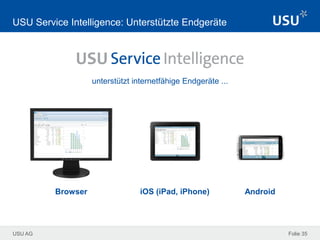 USU AG Folie 35
USU Service Intelligence: Unterstützte Endgeräte
iOS (iPad, iPhone) Android
unterstützt internetfähige Endgeräte ...
Browser
 