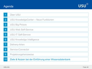USU AG
1
2
3
4
5
6
7
8
9
10
Folie 49
Agenda
Über USU
USU KnowledgeCenter – Neue Funktionen
USU Big Picture
USU Web Self-Service
USU IT Self-Service
USU Knowledge Intelligence
Delivery-Arten
Service-Connector
Projektvorgehensweise
Ziele & Nutzen bei der Einführung einer Wissensdatenbank
 