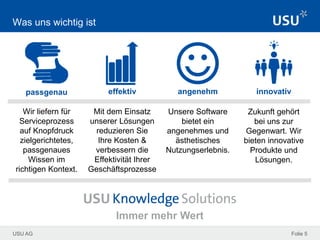 USU AG Folie 5
Was uns wichtig ist
passgenau
Wir liefern für
Serviceprozess
auf Knopfdruck
zielgerichtetes,
passgenaues
Wissen im
richtigen Kontext.
effektiv angenehm innovativ
Mit dem Einsatz
unserer Lösungen
reduzieren Sie
Ihre Kosten &
verbessern die
Effektivität Ihrer
Geschäftsprozesse
Unsere Software
bietet ein
angenehmes und
ästhetisches
Nutzungserlebnis.
Zukunft gehört
bei uns zur
Gegenwart. Wir
bieten innovative
Produkte und
Lösungen.
Immer mehr Wert
 