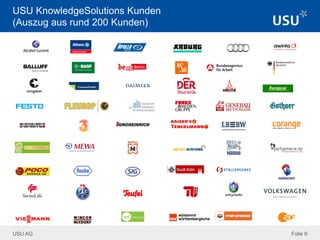 USU AG Folie 6
USU KnowledgeSolutions Kunden
(Auszug aus rund 200 Kunden)
 
