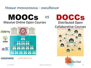 Новые технологии - ожидания
MOOCs
11.03.2017 Михаил Крикунов 28
DOCCsMassive Online Open Courses Distributed Open
Collaborative Courses
vs
 