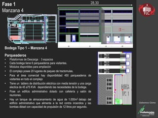 Fase 1
Manzana 4
Bodega Tipo 1 – Manzana 4
Sabemos Cómo
28,30
Parqueaderos
• Plataformas de Descarga : 3 espacios
• Cada bodega tiene 6 parqueaderos para visitantes.
• Módulos disponibles para ampliación
• El complejo posee 20 lugares de paqueo de tractomulas.
• Para el área comercial hay disponibilidad 450 parqueaderos de
visitantes en todo el complejo
• Tiene un tablero de distribución eléctrica con media tensión y una carga
electica de 45 a75 KVA dependiendo las necesidades de la bodega.
• Pose un edificio administrativo dotado con cafetería y salón de
reuniones.
• Hay un tanque de almacenamiento de agua de 1.000m3 debajo del
edificio administrativo que alimenta a la red contra incendios y las
bombas diésel con capacidad de propulsión de 12 litros por segundo.
 
