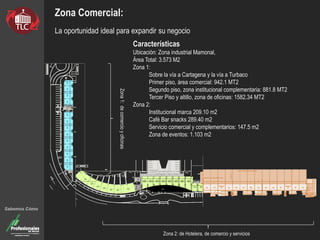 Zona Comercial:
La oportunidad ideal para expandir su negocio
Características
Ubicación: Zona industrial Mamonal,
Área Total: 3.573 M2
Zona 1:
Sobre la vía a Cartagena y la vía a Turbaco
Primer piso, área comercial: 942.1 MT2
Segundo piso, zona institucional complementaria: 881.8 MT2
Tercer Piso y altillo, zona de oficinas: 1582.34 MT2
Zona 2:
Institucional marca 209.10 m2
Café Bar snacks 289.40 m2
Servicio comercial y complementarios: 147.5 m2
Zona de eventos: 1.103 m2
Zona1:decomercioyoficinas
Zona 2: de Hotelera, de comercio y servicios
Sabemos Cómo
 