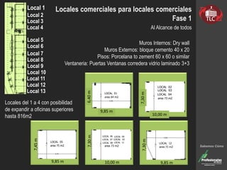 Locales comerciales para locales comerciales
Fase 1
Al Alcance de todos
7,45m
9,85 m
6,40m
9,85 m
7,30m
10,00 m
7,30m
10,00 m 9,85 m
7,30m
Muros Internos: Dry wall
Muros Externos: bloque cemento 40 x 20
Pisos: Porcelana to zement 60 x 60 o similar
Ventaneria: Puertas Ventanas corredera vidrio laminado 3+3
Locales del 1 a 4 con posibilidad
de expandir a oficinas superiores
hasta 816m2
Sabemos Cómo
Local 1
Local 2
Local 3
Local 4
Local 5
Local 6
Local 7
Local 8
Local 9
Local 10
Local 11
Local 12
Local 13
 