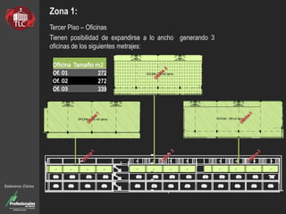 Zona 1:
Tercer Piso – Oficinas
Tienen posibilidad de expandirse a lo ancho generando 3
oficinas de los siguientes metrajes:
Sabemos Cómo
272
272
339
 