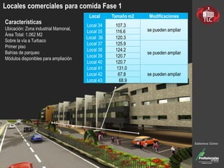 Locales comerciales para comida Fase 1
Características
Ubicación: Zona industrial Mamonal,
Área Total: 1.062 M2
Sobre la vía a Turbaco
Primer piso
Bahías de parqueo
Módulos disponibles para ampliación
Local Tamaño m2 Modificaciones
Local 34 107.3
se pueden ampliarLocal 35 116.6
Local 36 120.3
Local 37 125.9
se pueden ampliar
Local 38 124.2
Local 39 120.7
Local 40 120.7
Local 41 131.0
se pueden ampliarLocal 42 67.8
Local 43 68.9
Sabemos Cómo
 
