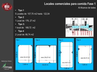 Locales comerciales para comida Fase 1
Al Alcance de todos
7,00 m
9,40m
22,78m
7,00 m
16,80m
16,80m
7,00 m 10,43 m
Local35
Local36
Local37
Local38
Local39
Local40
Local41
Local42
Local43
• Tipo 1
5 Locales de: 107,70 m2 hasta 122,04
• Tipo 2
1 Local de: 176, 27 m2
• Tipo 3:
1 local de: 168,72 m2
• Tipo 4
2 Local de: 66,74 m2
Tipo 1 Tipo 2 Tipo 3 Tipo 4
Sabemos Cómo
 