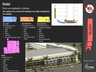 Hotel
Para sus empleados y clientes
Se cuenta con un servicio hotelero con altos estándares
de calidad:
Zona Ejecutiva
84 habitaciones con:
• 2 camas semidobles,
• Baño
• Sala
• Closet
• Televisor
• Aire acondicionado
central
Suites
2 habitaciones con:
• Cama king
• Baño
• sala
• Terraza
• Closet
• Televisor
• Aire acondicionado central
Zona VIP
32 habitaciones con:
• Cama king
• Baño
• Sala
• Closet
• Televisor
• Aire acondicionado central
Zona Operativa
34 habitaciones con:
• 2 camas semidobles
• Baño
• Sala
• Closet
• Cocineta,
• Televisor
• Aire acondicionado
central
Sabemos Cómo
 