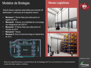 Naves Logísticas
Sabemos Cómo
Modelos de Bodegas
Total de Naves Logísticas disponibles para arrendar 28
distribuidas 4 manzanas de la siguiente manera:
• Manzana1: 7 Naves listas para adecuación en
Agosto de 2014
• Manzana2: 4 Naves con posibilidad de una bodega
con refrigeración de 6.000 m2
• Manzana3: 10 Naves listas para adecuación en
Octubre de 2014
• Manzana4: 7 Naves
• Manzana 5: Zona Comercial entrega en Septiembre
de 2014
Manzana 1
Manzana3
Manzana 2
Manzana4
Nota: las especificaciones y características de las Bodegas del TLC se encuentran en la presentación
comercial están sujeto a cambios.
 