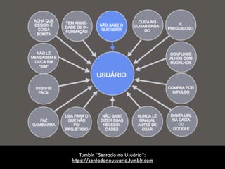 Tumblr “Sentado no Usuário”:
https://sentadonousuario.tumblr.com
 