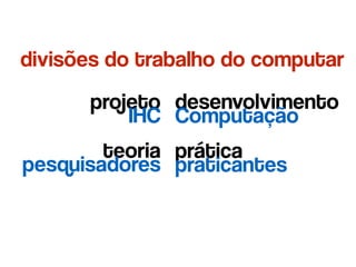 divisões do trabalho do computar
projeto
teoria
desenvolvimento
prática
IHC
pesquisadores
Computação
praticantes
 
