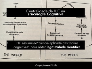 Centralidade da IHC na  
Psicologia Cognitiva
• IHC assume-se“ciência aplicada das teorias
cognitivas” para obter legitimidade cientíﬁca
Cooper; Bowers (1995)
 