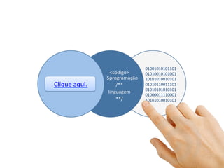 Clique'aqui.'
'
01001010101101'
01010010101001'
10101010010101'
01010110011101'
01010101010101'
01000011110001'
10101010010101'
'
'
<código>'
$programação'
/**'
linguagem'
**/'
'
 