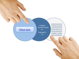 Clique'aqui.'
'
01001010101101'
01010010101001'
10101010010101'
01010110011101'
01010101010101'
01000011110001'
10101010010101'
'
'
<código>'
$programação'
/**'
linguagem'
**/'
'
 