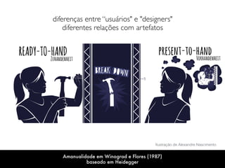 diferenças entre “usuários" e "designers" 
diferentes relações com artefatos
Amanualidade em Winograd e Flores (1987)
baseado em Heidegger
Ilustração de Alexandre Nascimento
 