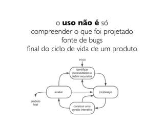 o uso não é só 
compreender o que foi projetado
fonte de bugs
ﬁnal do ciclo de vida de um produto
 