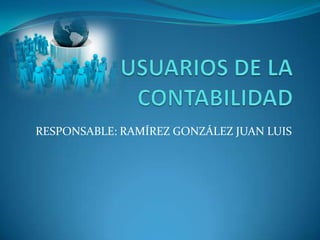 RESPONSABLE: RAMÍREZ GONZÁLEZ JUAN LUIS
 