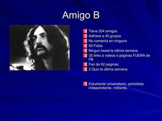Amigo B Tiene 204 amigos Adhiere a 45 grupos  No comenta en ninguno 50 Fotos Ningun tweet la última semana 35 links a videos o paginas FUERA de FB Fan de 92 paginas 2 Quiz la última semana. Estudiante universitario, periodista independiente, militante. 
