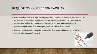 REQUISITOS PROTECCIÓN FAMILIAR
• Acreditar el requisito de relaciónde parentesco,convivenciao crianza,para esto la caja
verificaráen los medios disponiblesinternoso externos.Cuando se carezcade los
medios para realizar las consultas pertinentes,la persona solicitantedeberá
presentar aquellascertificacionesque permita acreditardicho vínculo.
• Constancias de Matrimonioy Nacimientodel Extranjerodeben ser apostilladaso
autenticadas(vigencia6 meses)
 