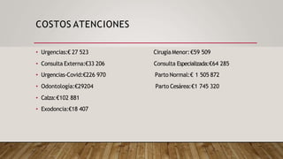 COSTOS ATENCIONES
Cirugía Menor:€59 509
Consulta Especializada:€64 285
Parto Normal:€ 1 505 872
Parto Cesárea:€1 745 320
• Urgencias:€ 27 523
• Consulta Externa:€33 206
• Urgencias-Covid:€226 970
• Odontología:€29204
• Calza:€102 881
• Exodoncia:€18 407
 