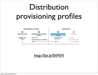 Distribution
                               provisioning proﬁles



                                    http://bit.ly/ShMiVl



lunes, 19 de noviembre de 12
 