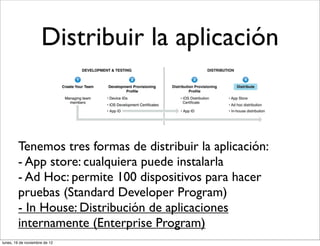 Distribuir la aplicación



        Tenemos tres formas de distribuir la aplicación:
        - App store: cualquiera puede instalarla
        - Ad Hoc: permite 100 dispositivos para hacer
        pruebas (Standard Developer Program)
        - In House: Distribución de aplicaciones
        internamente (Enterprise Program)
lunes, 19 de noviembre de 12
 
