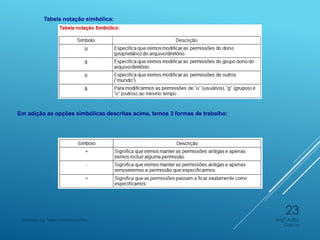 Tabela notação simbólica:
Em adição as opções simbólicas descritas acima, temos 3 formas de trabalho:
Engº Adão
Garcia
Instituto de Telecomunicações
23
 