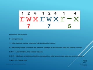 Permissões com números
0 = sem permissões.
1 = listar diretórios, executar programas, não é possível ler arquivos.
4 = Não consegue listar o conteúdo dos diretórios, consegue ler arquivos caso saiba seu caminho completo.
5 (4+1) = Listar diretórios, ler e executar arquivos.
6 (4+2) = Não lista o conteúdo dos diretórios, consegue ler e editar arquivos caso saiba seu caminho completo.
7 (4+2+1) = Controle total
Engº Adão
Garcia
Instituto de Telecomunicações
29
 