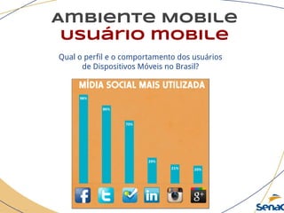 Ambiente Mobile
Usuário mobile
Qual o perfil e o comportamento dos usuários
de Dispositivos Móveis no Brasil?
 