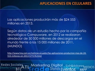 APLICACIONES EN CELULARES

Las aplicaciones producirán más de $24 553
millones en 2013.

Según datos de un estudio hecho por la compañía
tecnológica Compuware, en 2012 se realizaron
alrededor de 50 000 millones de descargas en el
mundo frente a los 15 000 millones de 2011.
(MUNDO)
http://www.hoy.com.ec/noticias-ecuador/las-aplicaciones-produciran-mas-de-24553-millones-en-2013-577176.html

 