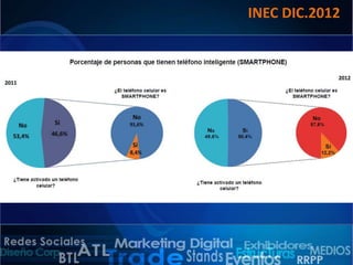 INEC DIC.2012

 