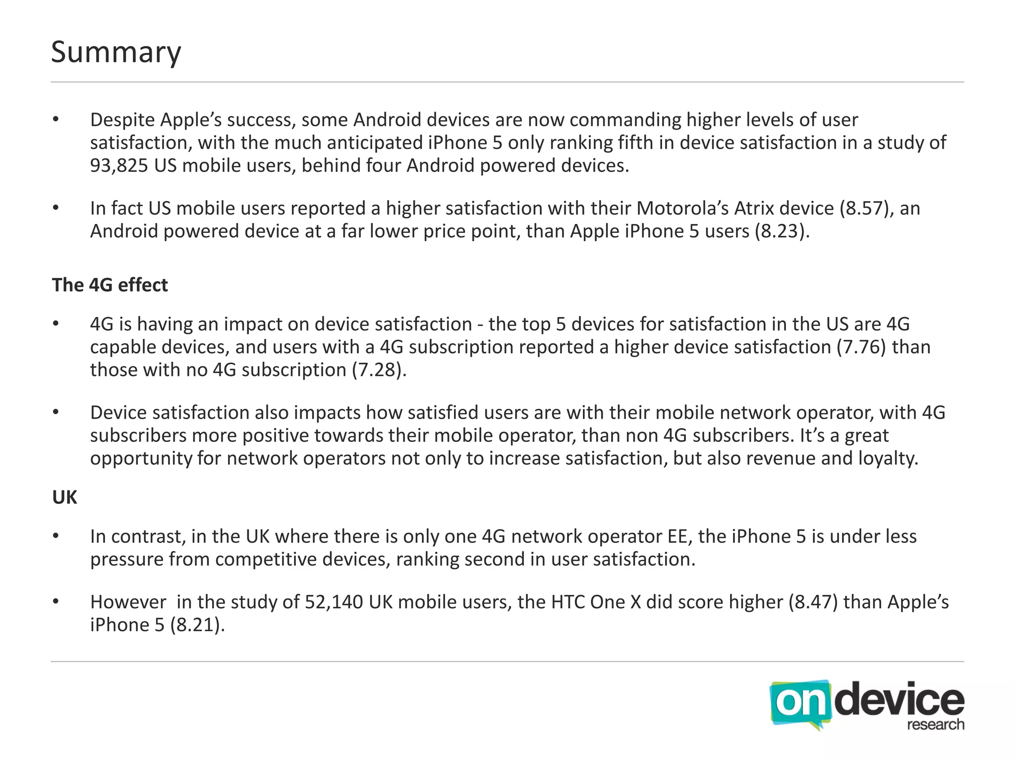 Summary
•    Despite Apple’s success, some Android devices are now commanding higher levels of user
     satisfaction, with the much anticipated iPhone 5 only ranking fifth in device satisfaction in a study of
     93,825 US mobile users, behind four Android powered devices.

•    In fact US mobile users reported a higher satisfaction with their Motorola’s Atrix device (8.57), an
     Android powered device at a far lower price point, than Apple iPhone 5 users (8.23).

The 4G effect
•    4G is having an impact on device satisfaction - the top 5 devices for satisfaction in the US are 4G
     capable devices, and users with a 4G subscription reported a higher device satisfaction (7.76) than
     those with no 4G subscription (7.28).

•    Device satisfaction also impacts how satisfied users are with their mobile network operator, with 4G
     subscribers more positive towards their mobile operator, than non 4G subscribers. It’s a great
     opportunity for network operators not only to increase satisfaction, but also revenue and loyalty.
UK
•    In contrast, in the UK where there is only one 4G network operator EE, the iPhone 5 is under less
     pressure from competitive devices, ranking second in user satisfaction.

•    However in the study of 52,140 UK mobile users, the HTC One X did score higher (8.47) than Apple’s
     iPhone 5 (8.21).
 