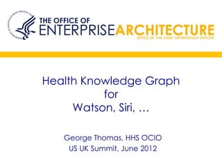 Health Knowledge Graph
          for
     Watson, Siri, …

   George Thomas, HHS OCIO
    US UK Summit, June 2012
 