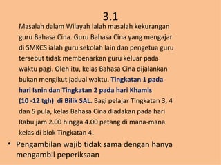 3.1 Masalah dalam Wilayah ialah masalah kekurangan guru Bahasa Cina. Guru Bahasa Cina yang mengajar  di SMKCS ialah guru sekolah lain dan pengetua guru  tersebut tidak membenarkan guru keluar pada  waktu pagi. Oleh itu, kelas Bahasa Cina dijalankan  bukan mengikut jadual waktu.  Tingkatan 1 pada hari Isnin dan Tingkatan 2 pada hari Khamis  (10 -12 tgh)  di Bilik SAL.  Bagi pelajar Tingkatan 3, 4  dan 5 pula, kelas Bahasa Cina diadakan pada hari  Rabu jam 2.00 hingga 4.00 petang di mana-mana  kelas di blok Tingkatan 4. Pengambilan wajib tidak sama dengan hanya mengambil peperiksaan 