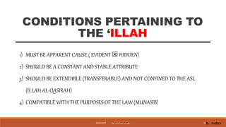 USUL AL-FIQH 2_2021 AL-QIYAS part 1.pptx