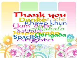 Usulan ide usaha techno