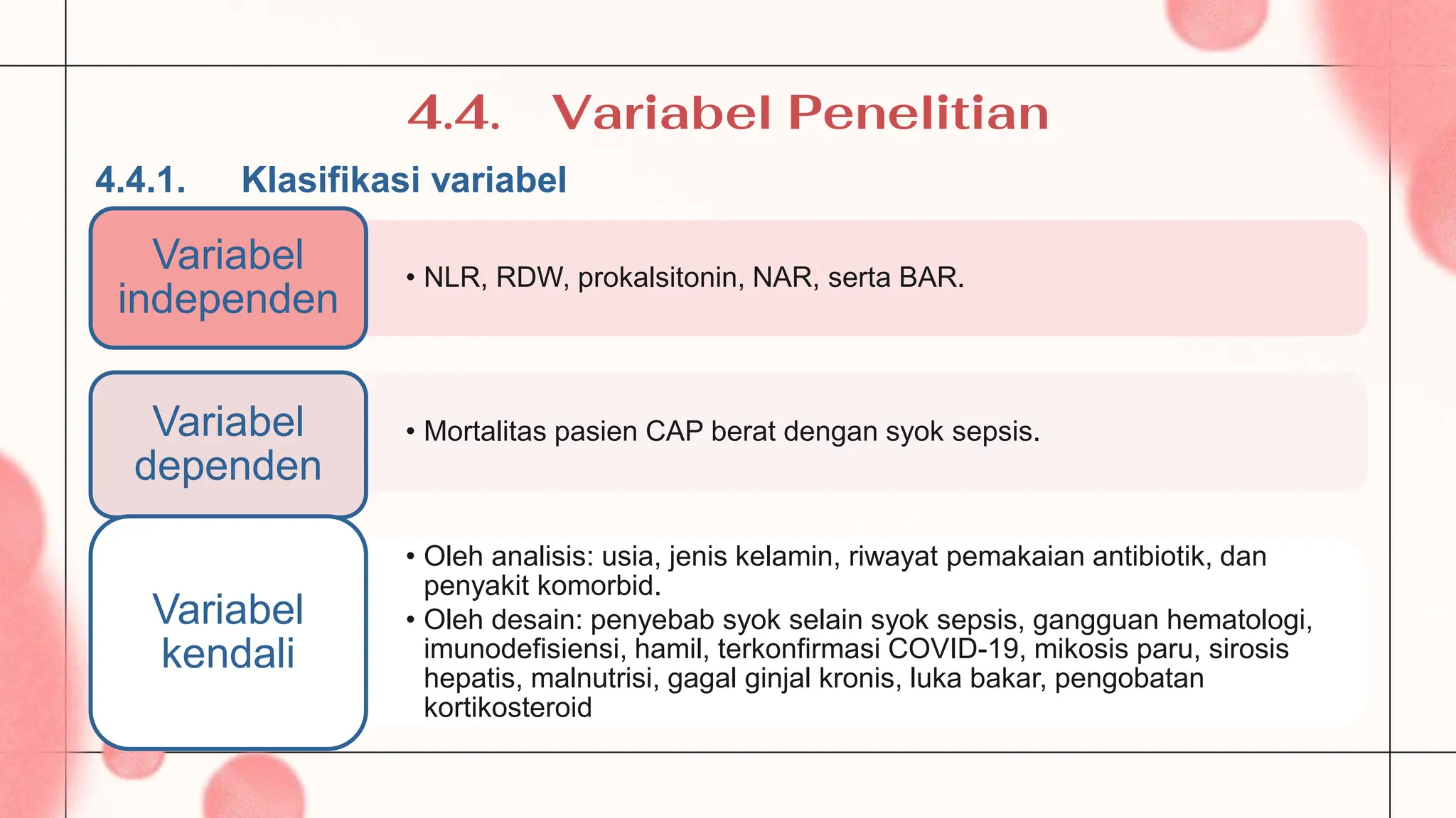 Syokbar usulan penelitian CAP syok sepsisku.pptx