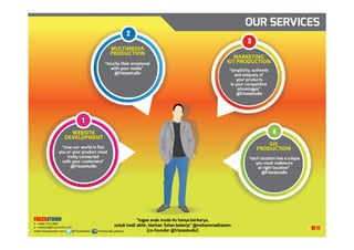 2
FRIZZASTUDIO
P : +6896 7313 4699
E : marketing@frizzastudio.com
www.frizzastudio.com| @frizzastudio | frizzastudio.jakarta
Of 11
 