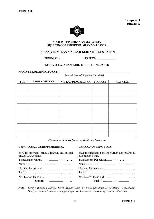 Usuluddin Manual Kk 931 2017