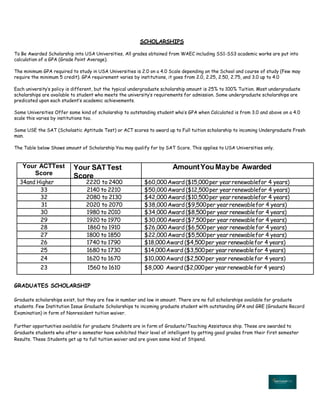 SCHOLARSHIPS
To Be Awarded Scholarship into USA Universities, All grades obtained from WAEC including SS1-SS3 academic works are put into
calculation of a GPA (Grade Point Average).
The minimum GPA required to study in USA Universities is 2.0 on a 4.0 Scale depending on the School and course of study (Few may
require the minimum 5 credit). GPA requirement varies by institutions, it goes from 2.0, 2.25, 2.50, 2.75, and 3.0 up to 4.0
Each university‛s policy is different, but the typical undergraduate scholarship amount is 25% to 100% Tuition. Most undergraduate
scholarships are available to student who meets the university‛s requirements for admission. Some undergraduate scholarships are
predicated upon each student‛s academic achievements.
Some Universities Offer some kind of scholarship to outstanding student who‛s GPA when Calculated is from 3.0 and above on a 4.0
scale this varies by institutions too.
Some USE the SAT (Scholastic Aptitude Test) or ACT scores to award up to Full tuition scholarship to incoming Undergraduate Fresh
man.
The Table below Shows amount of Scholarship You may qualify for by SAT Score. This applies to USA Universities only.
Your ACTTest
Score
Your SATTest
Score
AmountYou Maybe Awarded
34and Higher 2220 to 2400 $60,000Award($15,000per yearrenewablefor 4 years)
33 2140 to 2210 $50,000Award ($12,500per yearrenewablefor 4 years)
32 2080 to 2130 $42,000Award($10,500per yearrenewablefor 4 years)
31 2020 to 2070 $38,000Award($9,500per yearrenewablefor 4 years)
30 1980 to 2010 $34,000Award ($8,500per year renewablefor 4 years)
29 1920 to 1970 $30,000Award ($7,500per year renewablefor 4 years)
28 1860 to 1910 $26,000Award ($6,500per year renewablefor 4 years)
27 1800 to 1850 $22,000Award($5,500per year renewablefor 4 years)
26 1740 to 1790 $18,000Award ($4,500per year renewablefor 4 years)
25 1680 to 1730 $14,000Award ($3,500per year renewablefor 4 years)
24 1620 to 1670 $10,000Award ($2,500per year renewablefor 4 years)
23 1560 to 1610 $8,000 Award ($2,000per year renewablefor 4 years)
GRADUATES SCHOLARSHIP
Graduate scholarships exist, but they are few in number and low in amount. There are no full scholarships available for graduate
students. Few Institution Issue Graduate Scholarships to incoming graduate student with outstanding GPA and GRE (Graduate Record
Examination) in form of Nonresident tuition waiver.
Further opportunities available for graduate Students are in form of Graduate/Teaching Assistance ship. These are awarded to
Graduate students who after a semester have exhibited their level of intelligent by getting good grades from their first semester
Results. These Students get up to full tuition waiver and are given some kind of Stipend.
 