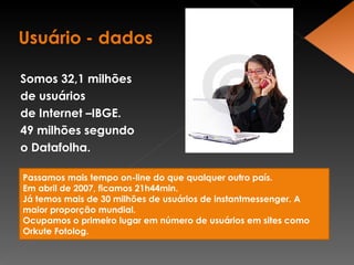 Somos 32,1 milhões  de usuários  de Internet –IBGE. 49 milhões segundo  o Datafolha. Passamos mais tempo on-line do que qualquer outro país.  Em abril de 2007, ficamos 21h44min.  Já temos mais de 30 milhões de usuários de instantmessenger. A maior proporção mundial. Ocupamos o primeiro lugar em número de usuários em sites como Orkute Fotolog. 