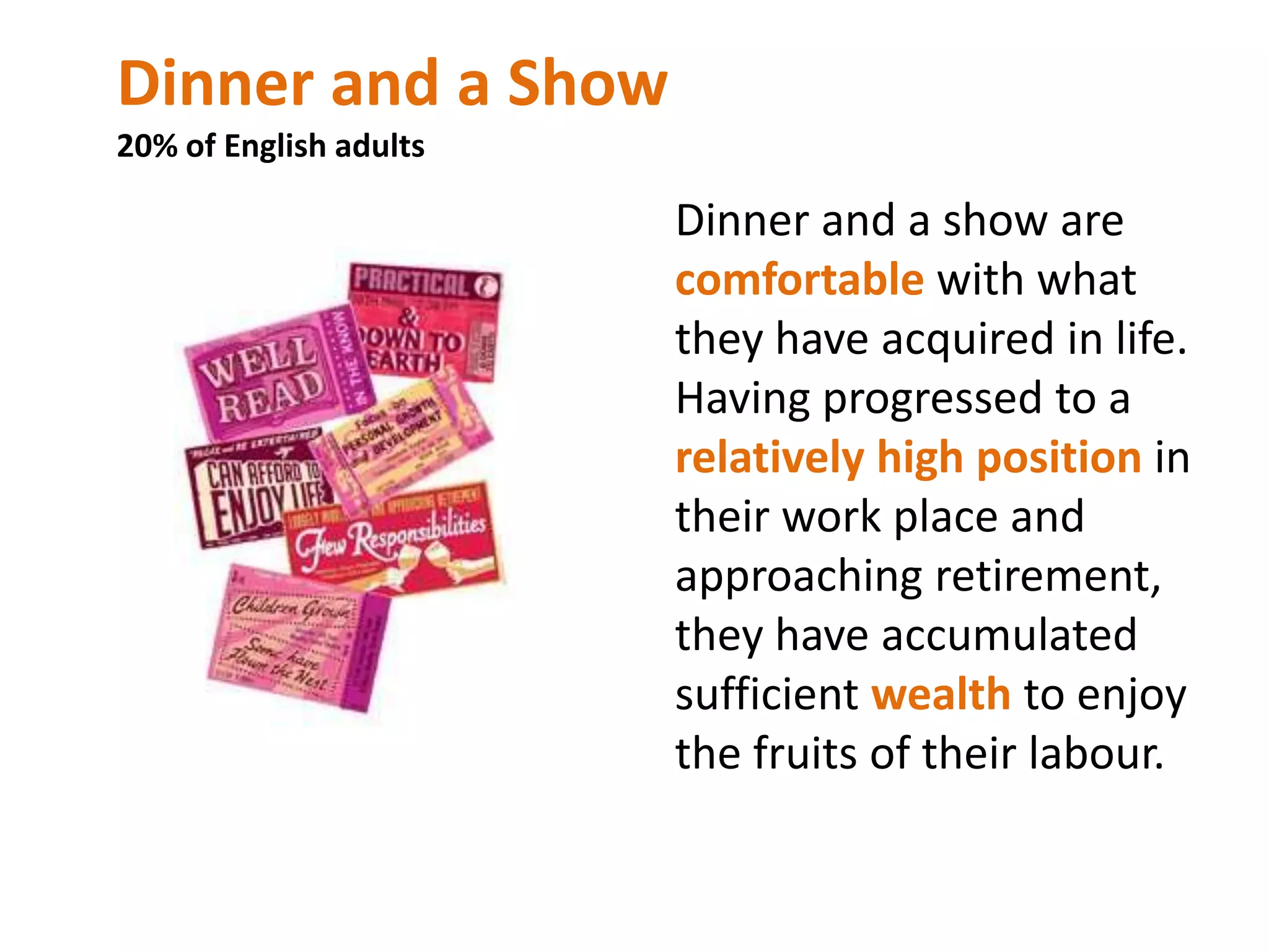 Positioning the segmentsLevel of engagementUrban arts eclecticTraditional culture vulturesHighMature explorersRetired arts and craftsBedroom DJsFun, fashion and friendsMediumMid-life hobbyistsFamily and community focusedDinner and a showA quiet pint with the matchOlder and home-boundTime-poor dreamersLimited means, nothing fancyLowSocial statusHighLowMedium
