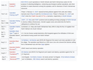 US_CH 30 Vietnam War 2019