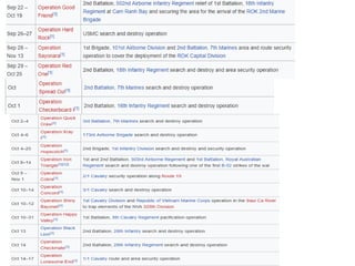 US_CH 30 Vietnam War 2019